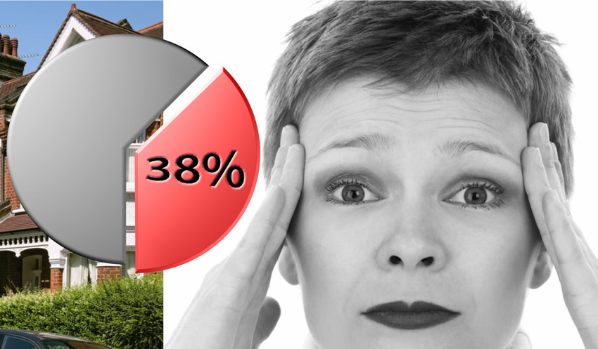 Colchester rent